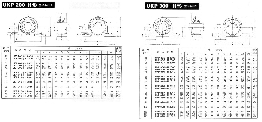 ukp210a  ukp210 asahi 连座轴承 各种机械传动 各种机械传动支撑的